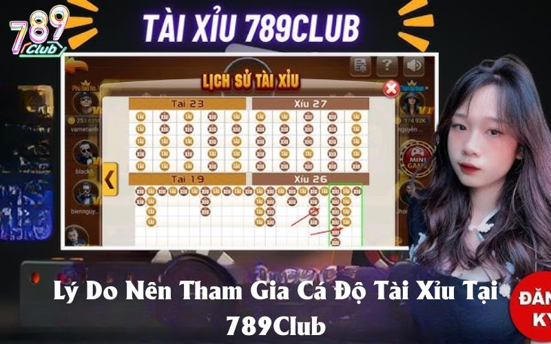 Lý do nên tham gia cá độ tại nhà cái uy tín